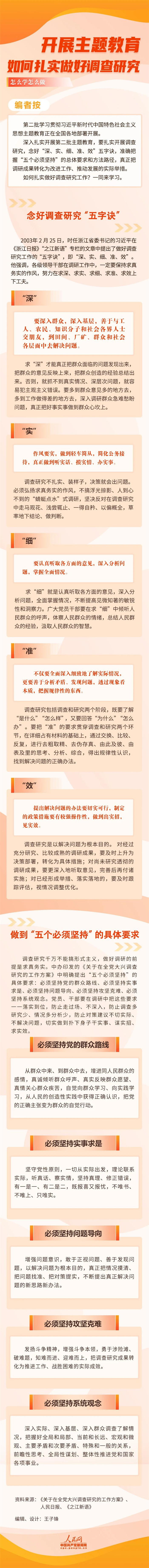 開展主題教育，如何扎實做好調查研究