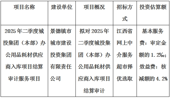 2025年二季度城投集團(tuán)（本部）辦公用品耗材供應(yīng)商入庫項(xiàng)目結(jié)算審計服務(wù)項(xiàng)目計劃公告
